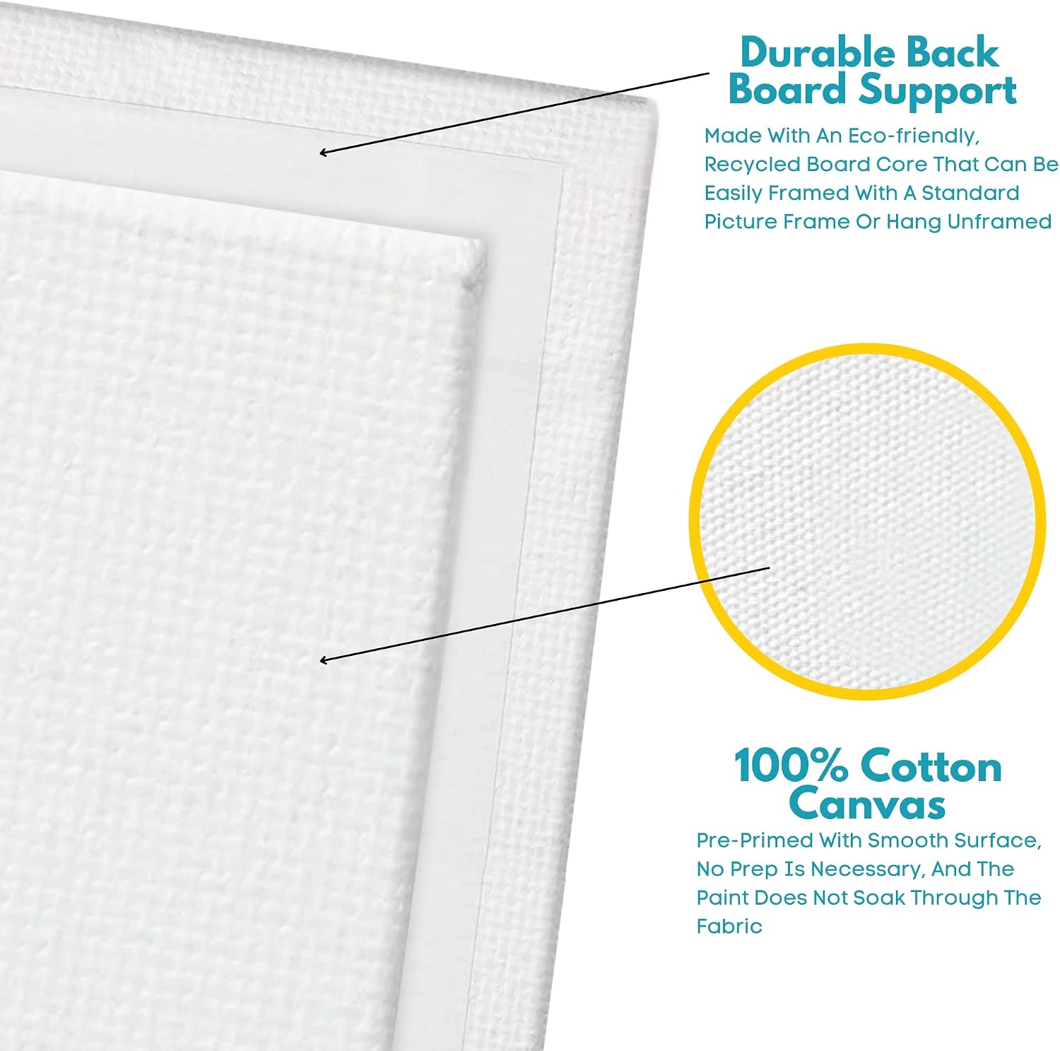 KEFF 24-Pack π£π₯ππ ππ¨π Canvas for Painting. 6 of 5x7. 8x10. 9x12.11x14 Painting Canvas Boards. Art Supplies for Adults & Kids - 100% Cotton Primed Canvases for Painting Acrylic. Oil. Watercolor - Image 4